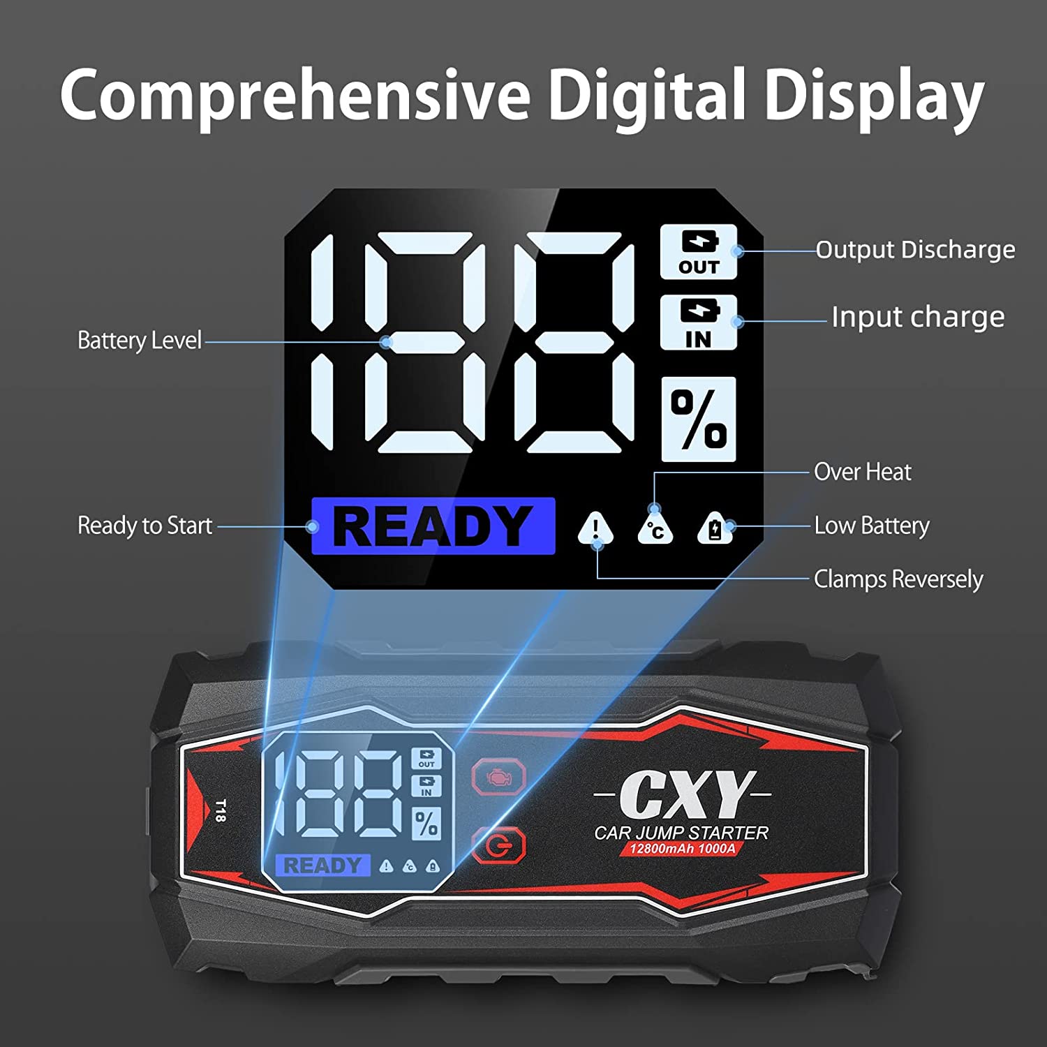 Cxy T18 1000 Amp Jump Starter Power Pack CXY