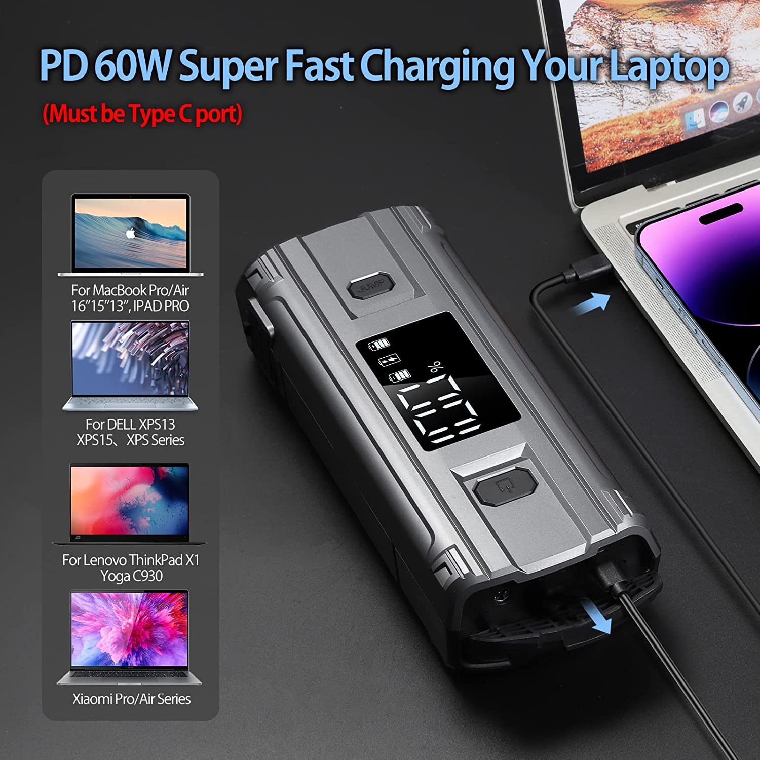 Cxy T13Plus 2000A Jump Starter Power Pack,65W in/Out Fast Charging 12V Car Jump Starter for Up to 8.5L Petrol or 6L Diesel Engines,Car Battery Booster Jump Starter with LCD Screen for Laptop Charging CXY