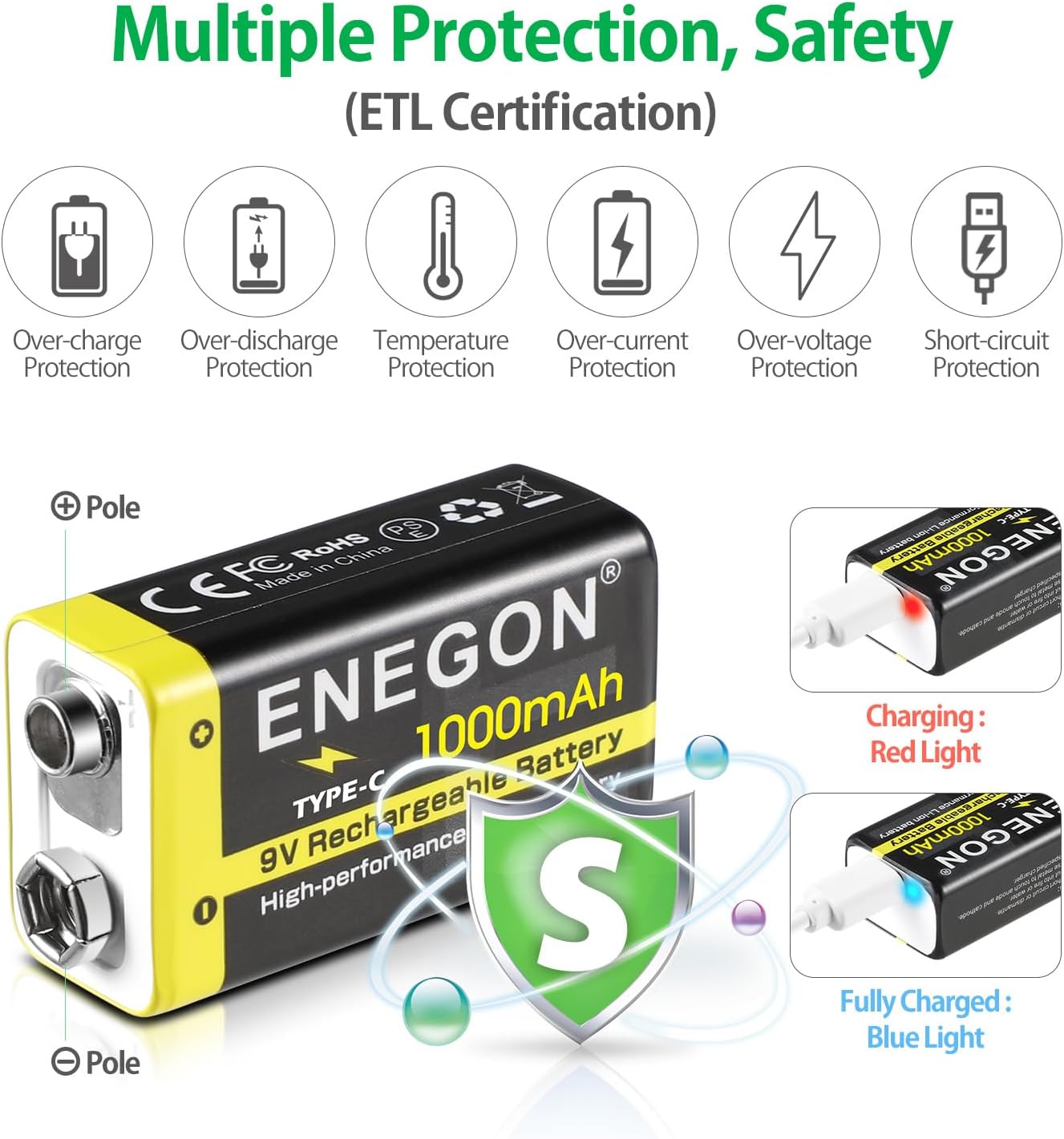 ENEGON 2 Pack 9V Rechargeable Li-ion Batteries, 1000mAh with 2-in-1 Type-C/USB Charging Cable ENEGON