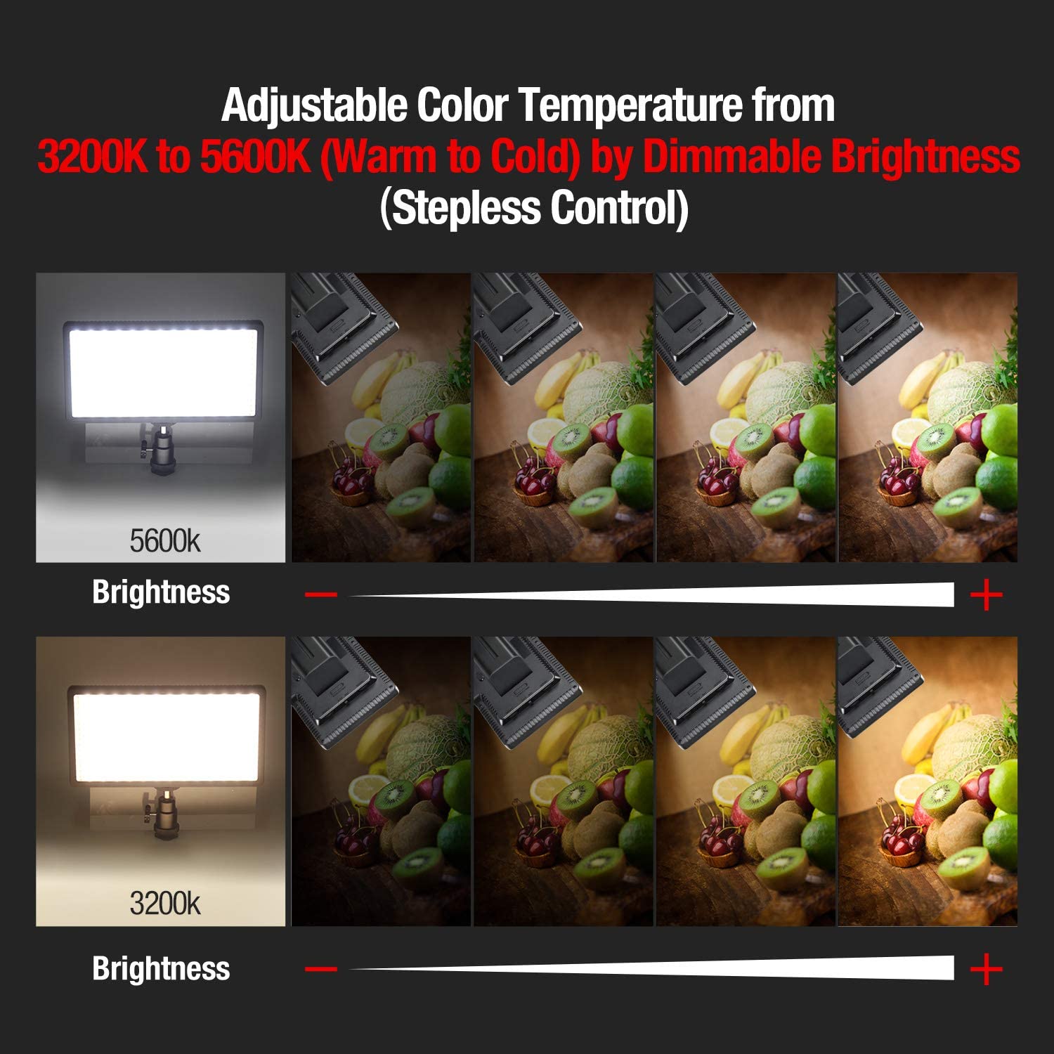 Cameras/Camcorder Video Light Panel LED Adjustable Color ENEGON
