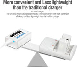 9V Direct USB Rechargeable Batteries  650mAh  - ENEGON