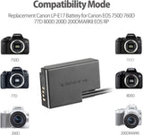 AC Adapter Kit with DC Coupler Replacement Battery for Canon  - ENEGON