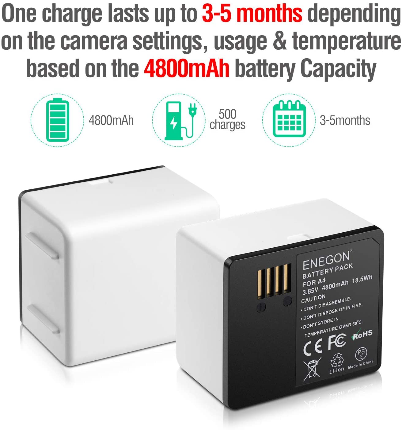 ENEGON Rechargeable Li-ion Battery (1 Pack)  - ENEGON