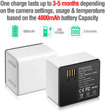 ENEGON Rechargeable Li-ion Battery (1 Pack)  - ENEGON