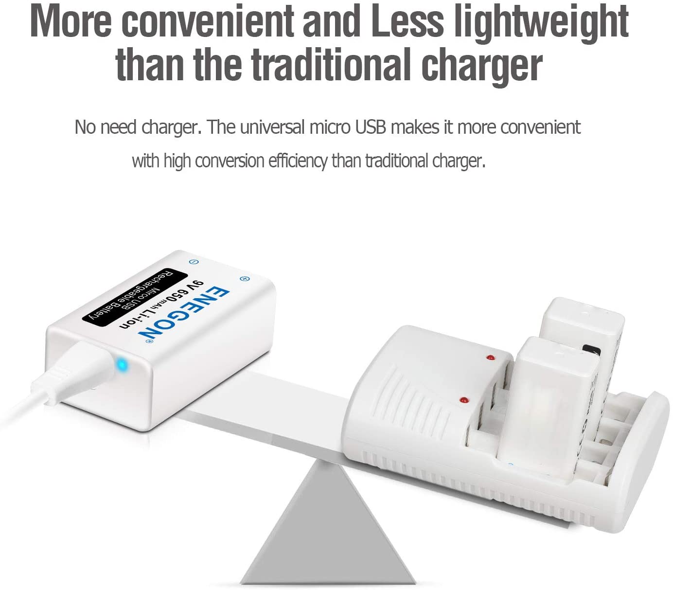 9V Direct USB Rechargeable Batteries 650mAh ENEGON