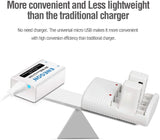 9V Direct USB Rechargeable Batteries 650mAh ENEGON