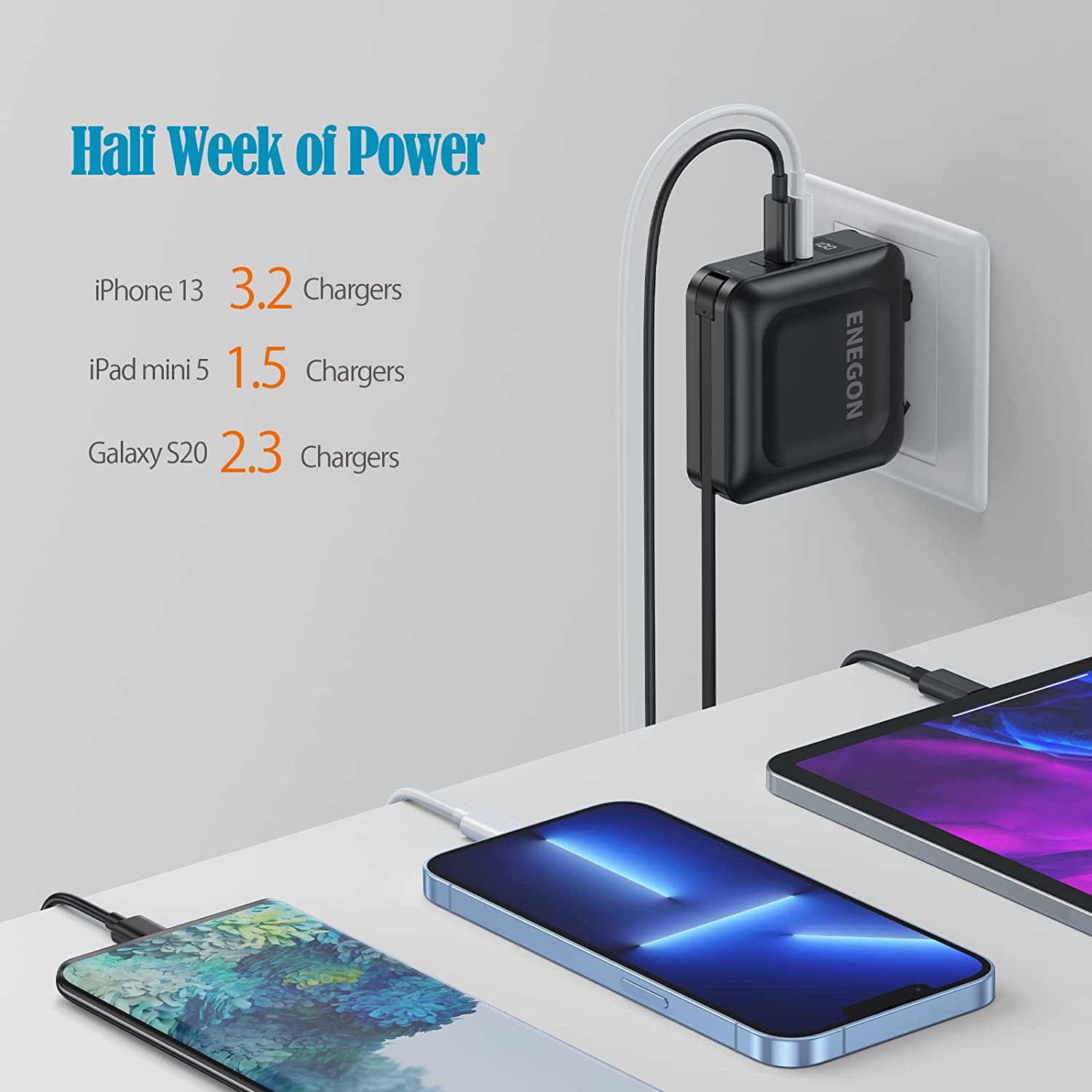 Power bank with AC outlet 3 in 1 -15000mAH ENEGON