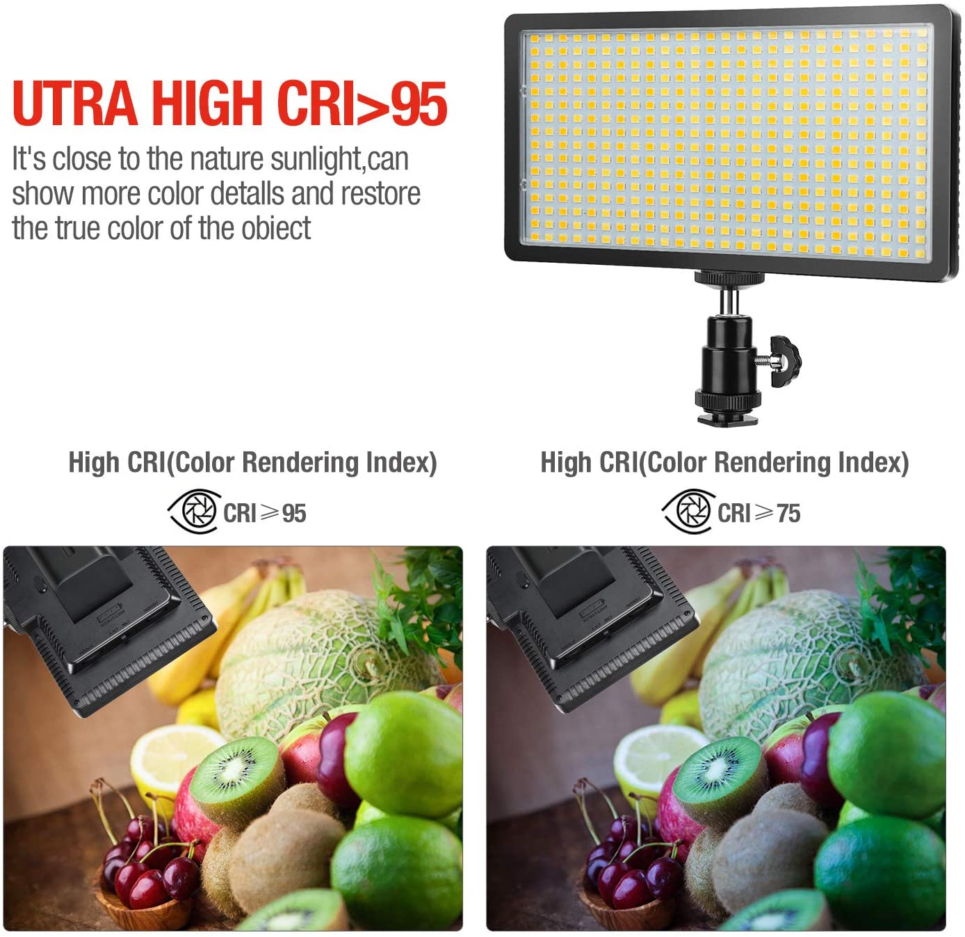 Cameras/Camcorder Video Light Panel LED Adjustable Color ENEGON