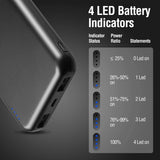 ENEGON Portable Battery Charger Power Bank 10000mAh -2-Pack ENEGON