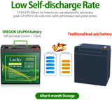 Deep Cycle Battery Built-in BMS for Solar Power, Scooters, Boat, Golf Cart, RV Camper  Deep Cycle Battery, Golf Cart, RV Camper, Solar Power- ENEGON