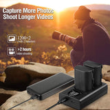 LP-E6 Rechargeable Battery Pack (2pack) and Dual USB LED Charger  - ENEGON