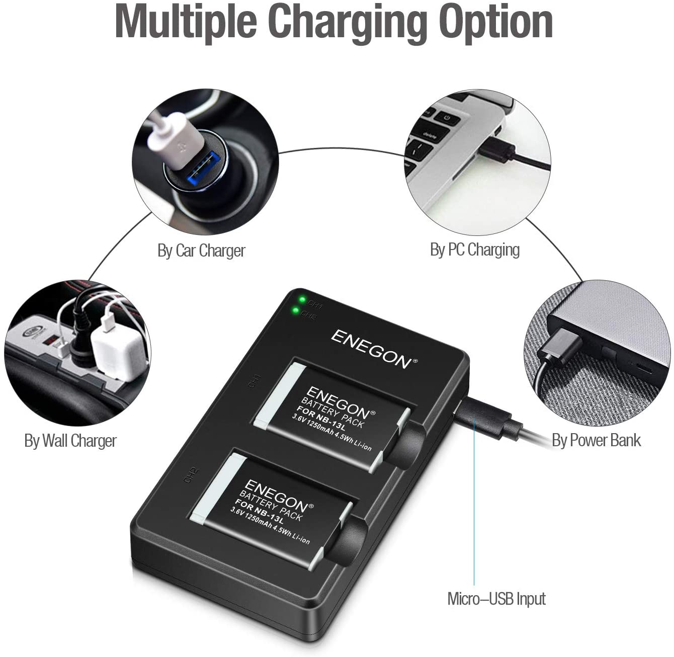 ENEGON NB-13L Replacement Lithium Battery Pack(2 Packs) and Dual USB Charger  - ENEGON