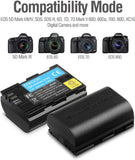 LP-E6 Rechargeable Battery Pack (2pack) and Dual USB LED Charger  - ENEGON