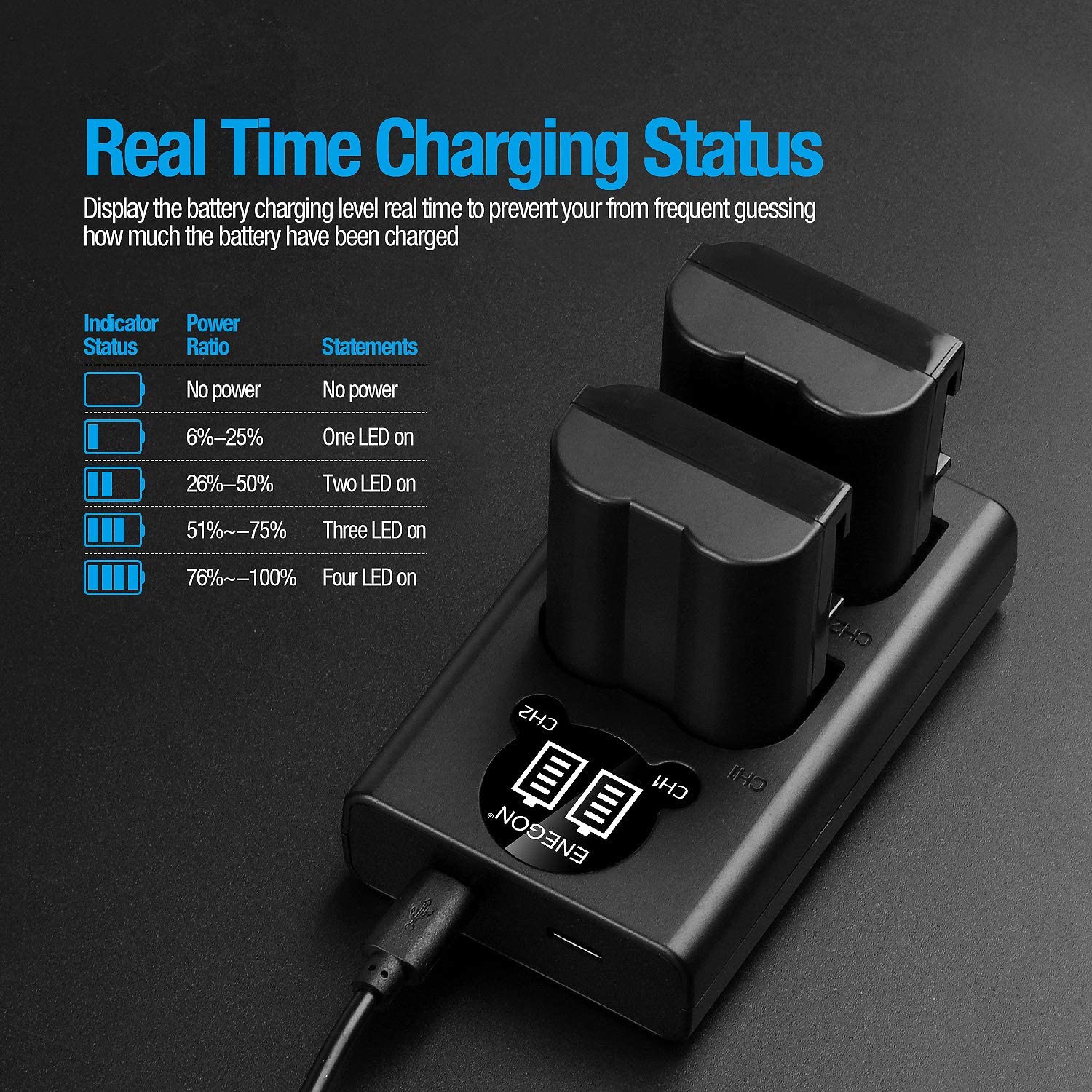 EN-EL15 /EL15a/EL15b/EL15c Replacement Battery (2 Pack) and Smart LED Dual Charger Kit ENEGON
