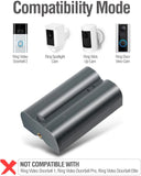Doorbell Battery with Charging Port 6500mAh ENEGON