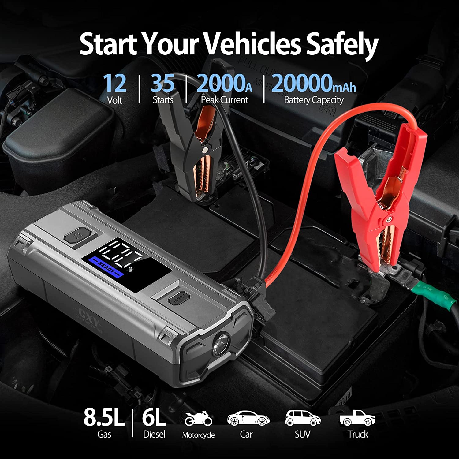  Car Jump Starter, 20000mAh 1500A Peak Battry Jump Starter for  up to 6L Gas or 3L Diesel Engine,Portable Power Bank Charger with Type-C  Fast Charging, Smart Safety Jumper Cable, LED Light