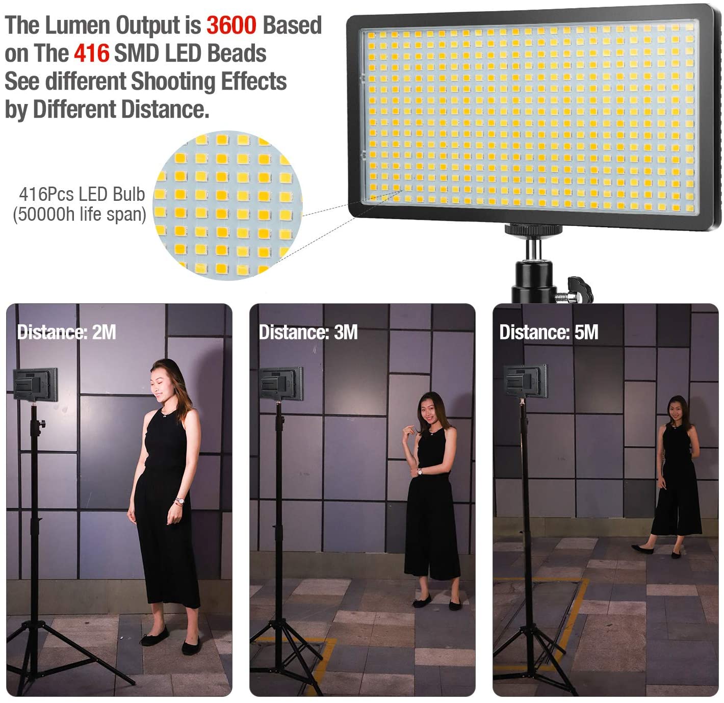 Cameras/Camcorder Video Light Panel LED Adjustable Color ENEGON
