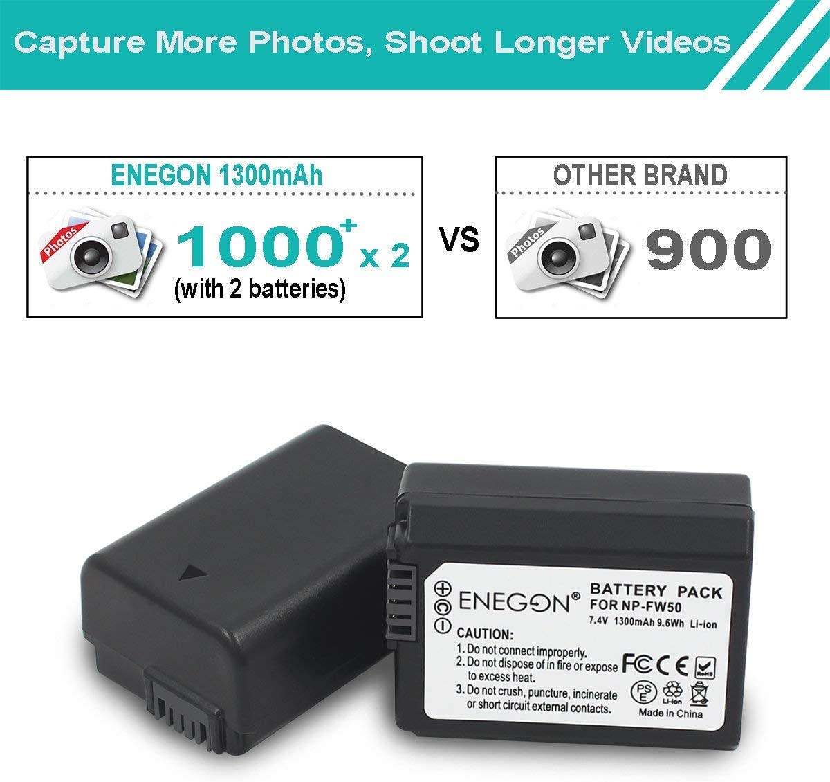 NP-FW50 2-Pack Camera Battery (1300mAh) and Rapid Dual Charger  - ENEGON