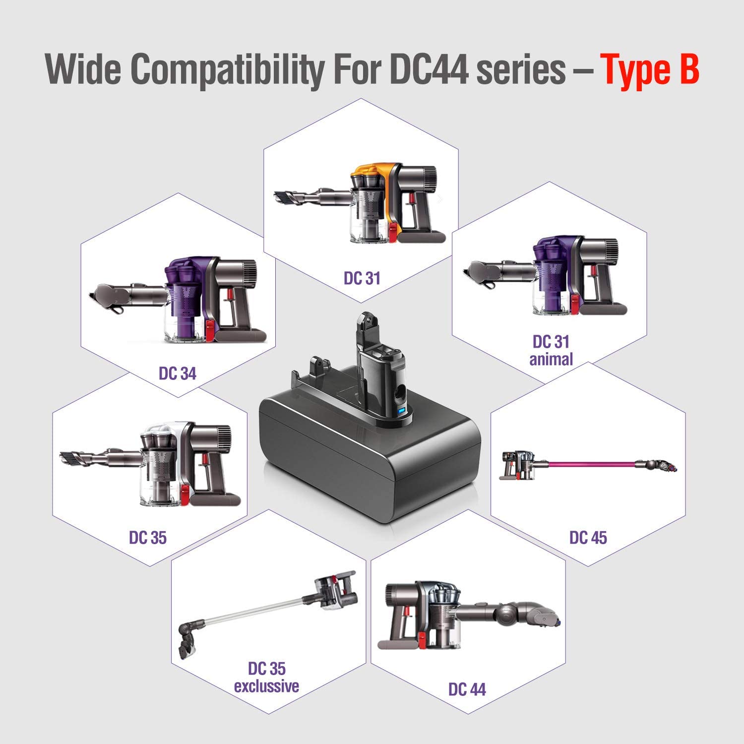 Batterie compatible avec Dyson DC31, DC34, DC44, 17083-2811, 22.2