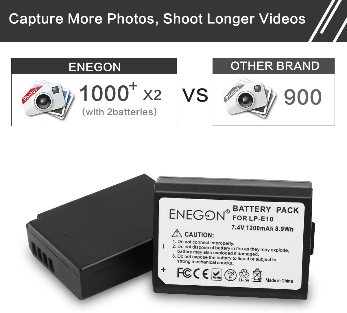 ENEGON LP-E10 Replacement Battery (2-Pack) and Rapid Dual Charger ENEGON